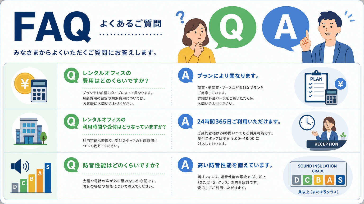 防音と快適性についてよくある質問